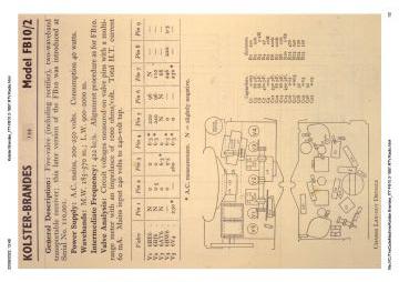 KB_ITT-FB10 2-1957.RTV.Radio preview